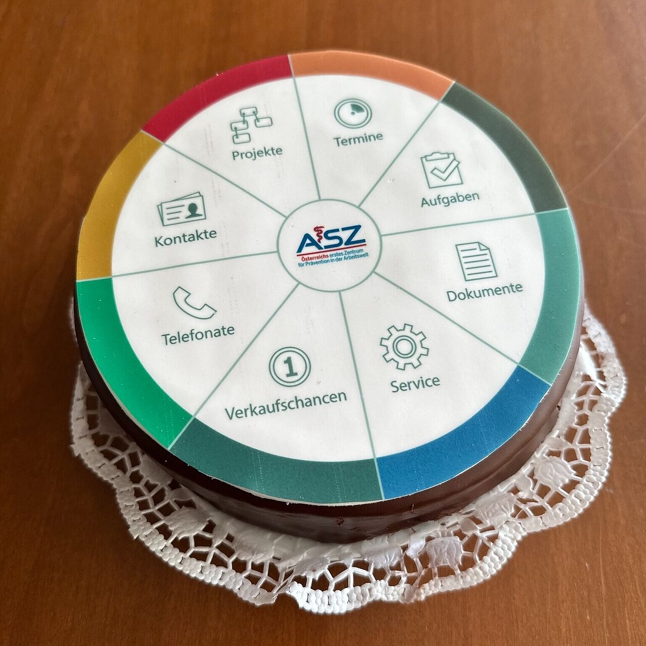 ASZ Torte Radialmenü